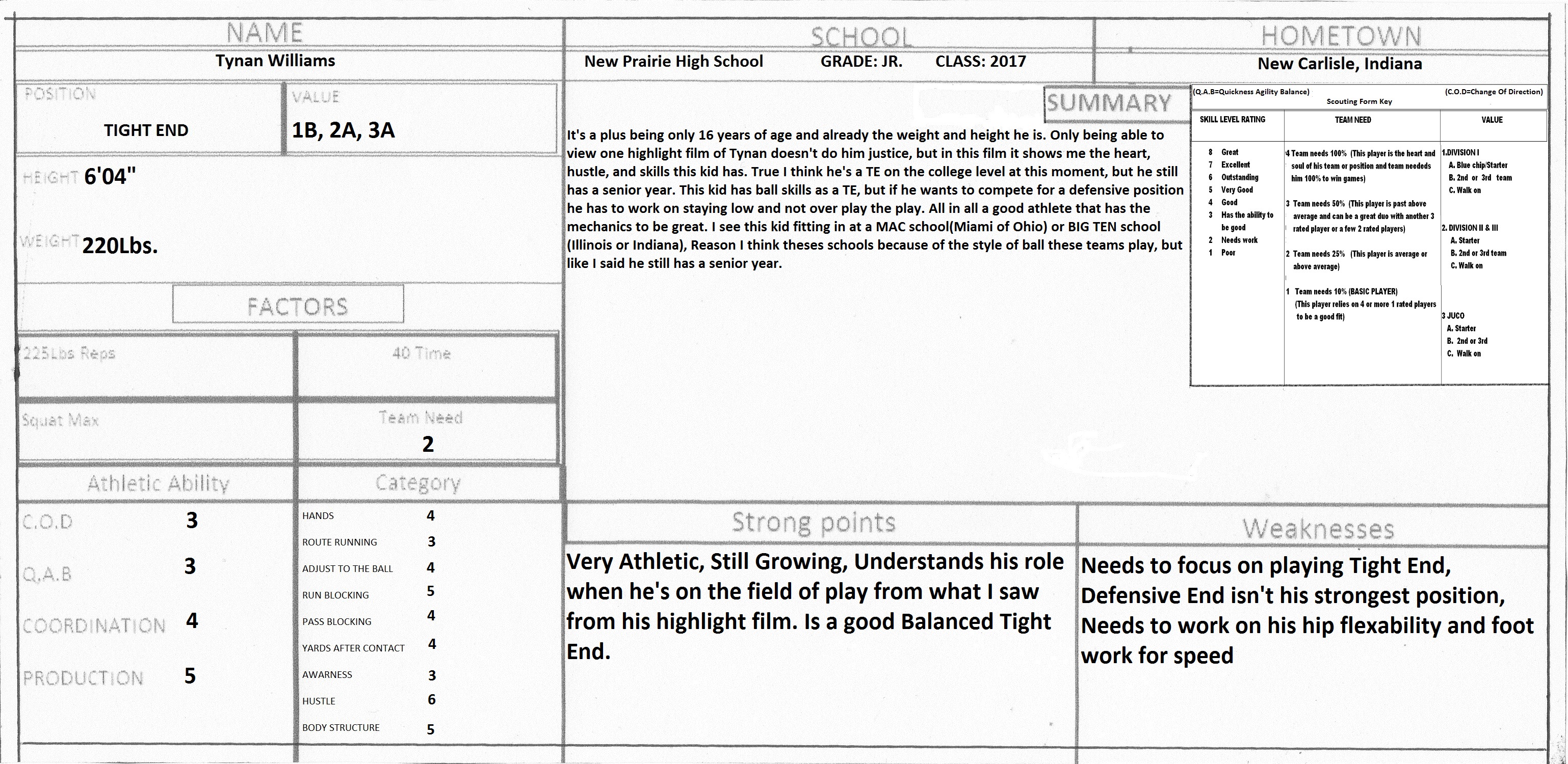 Scouting Reports