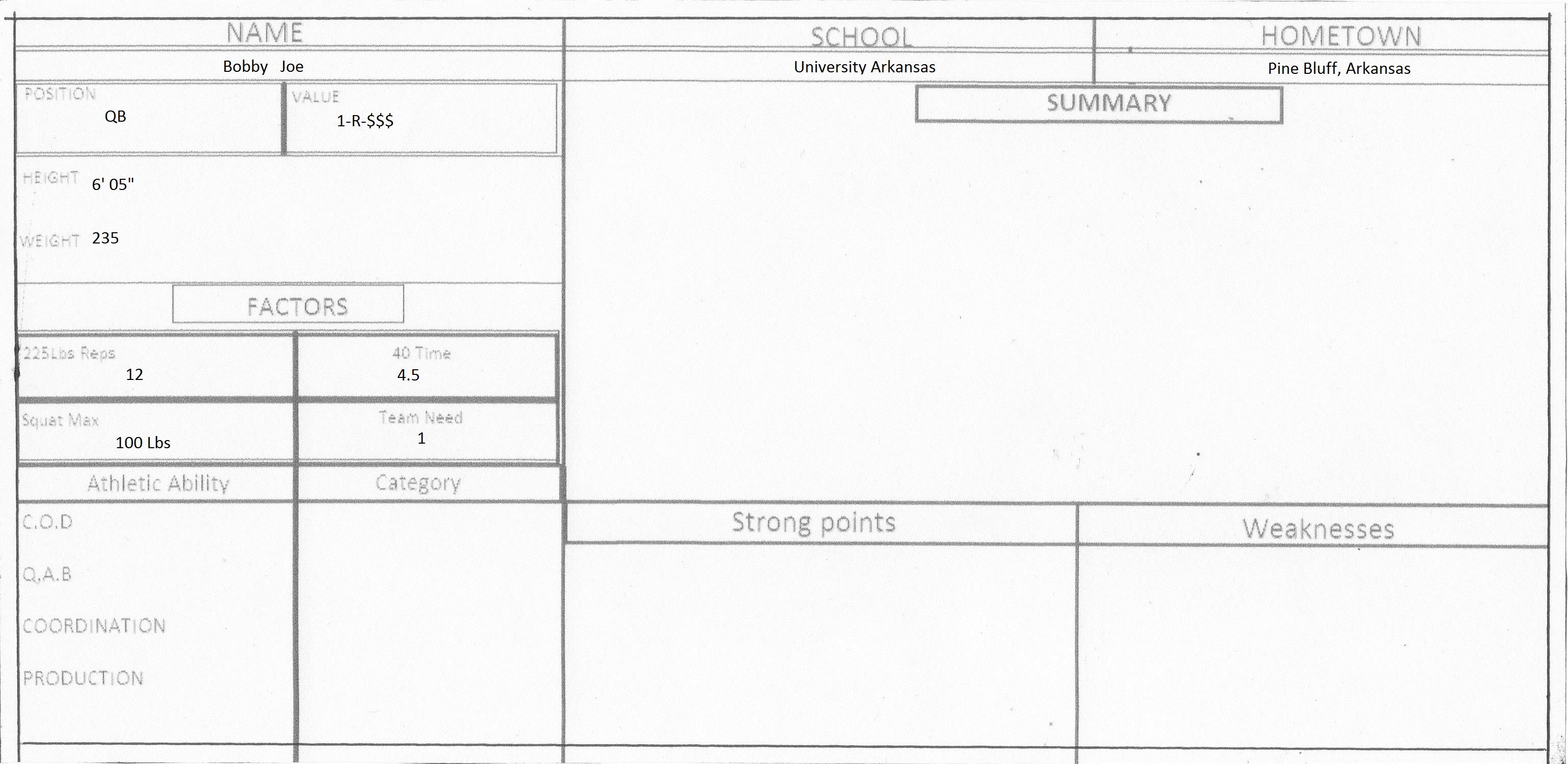 Scouting Reports Inside Football Scouting Report Template